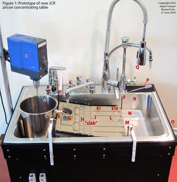 Mineral concentrator