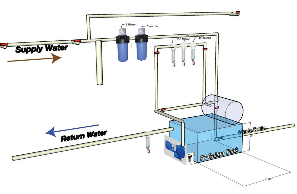 Water recycling system